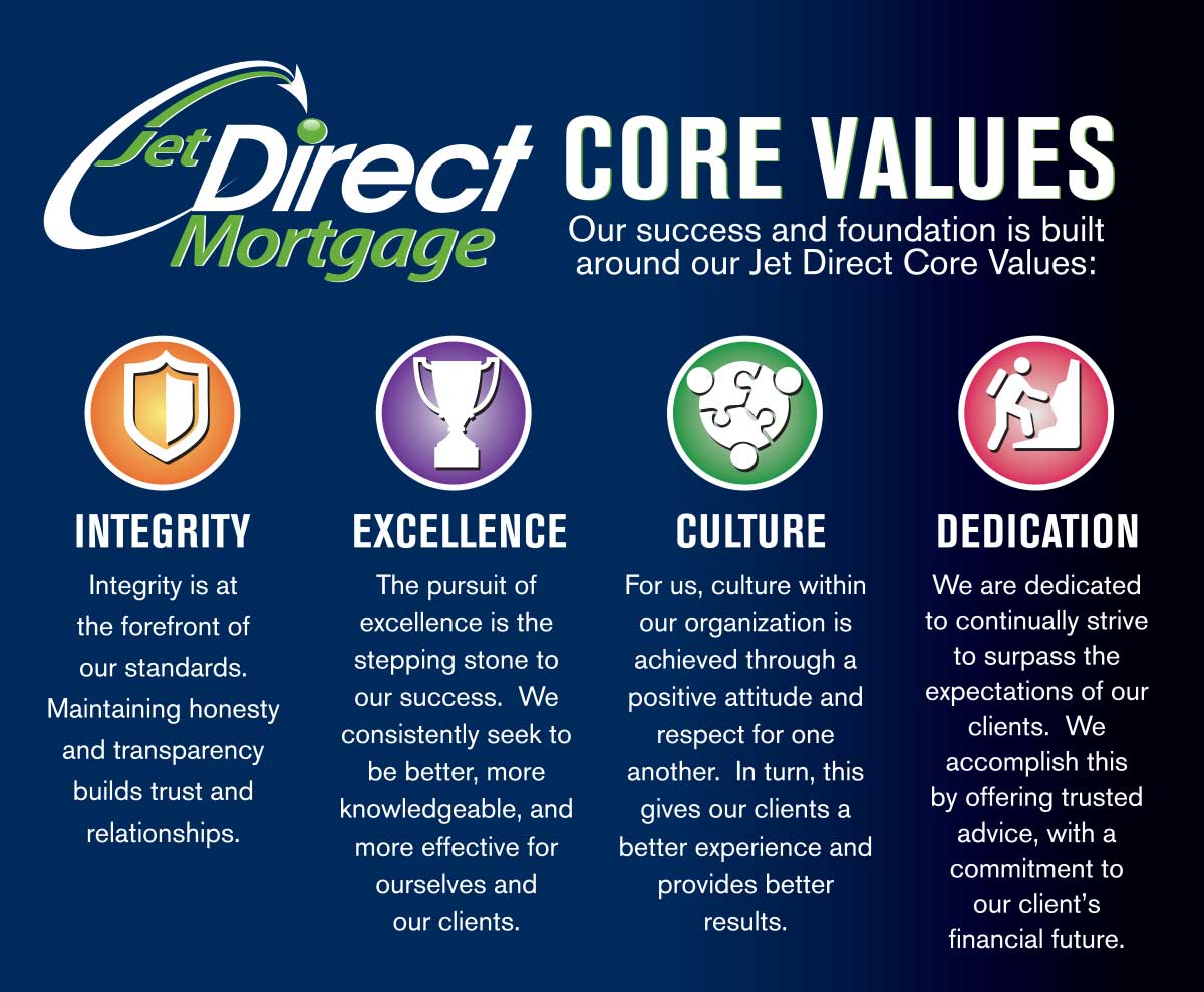 CoreValues_Place CoreValues_Place